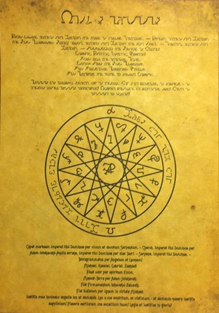 Древние Свитки Эноха – Достижение поставленной цели – Помощь в борьбе с недостатками