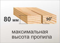 Станок распиловочный Корвет 16