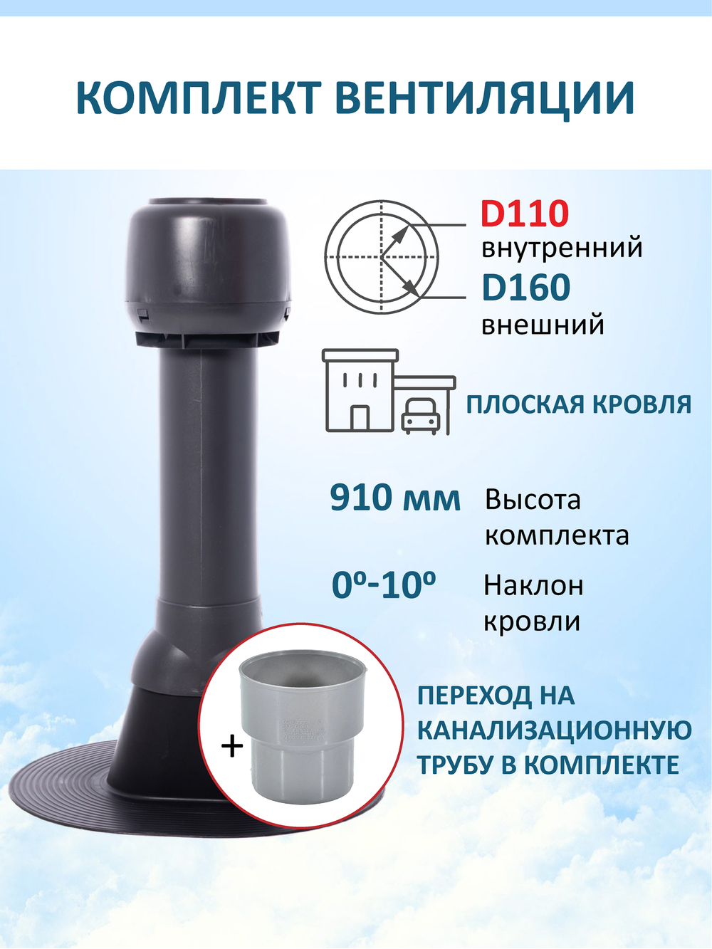 Комплект вентиляции: Колпак D160, вент. выход утепленный высотой Н-700 с переходом D110, для плоской кровли