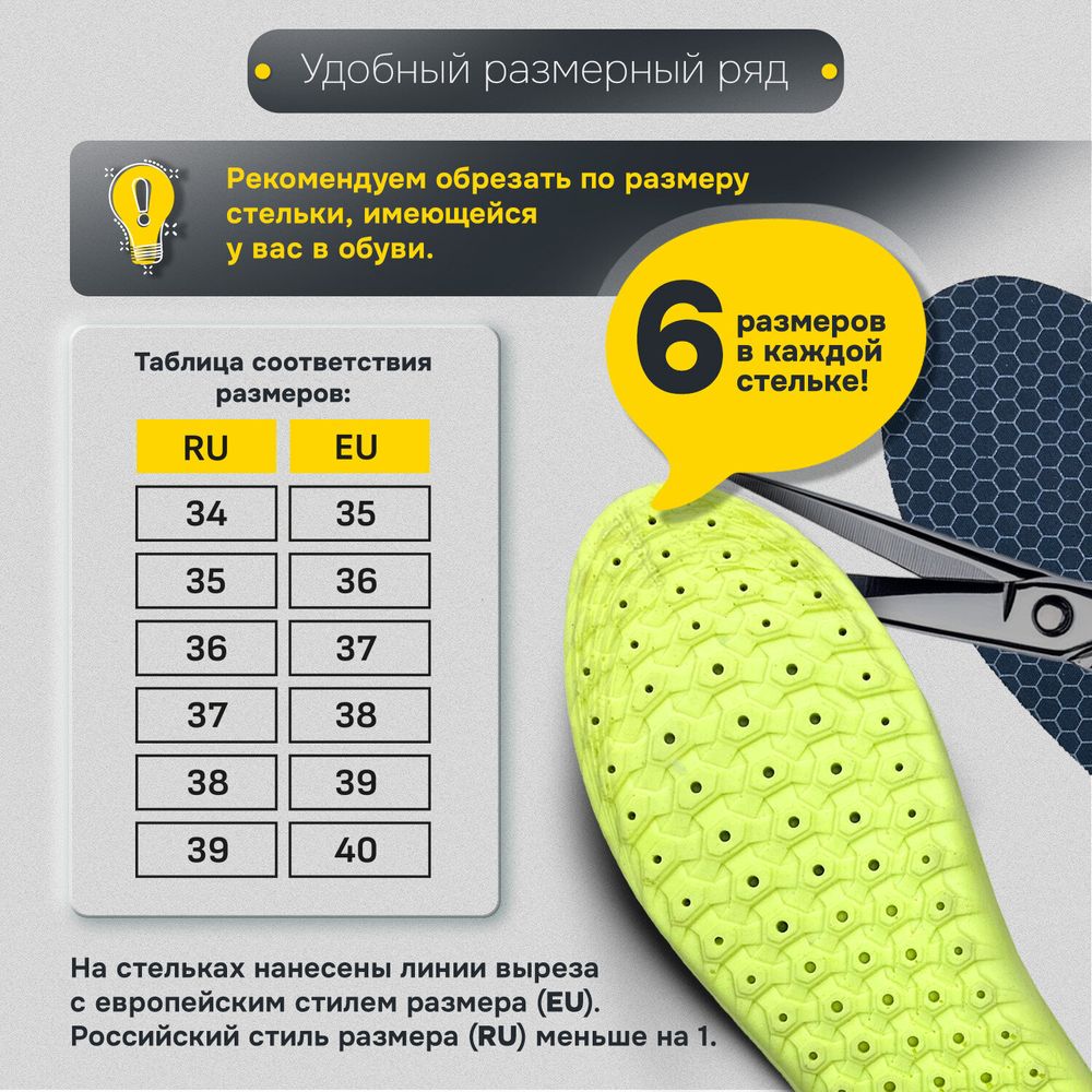 Стельки для обуви анатомические с массажным эффектом, материал PU PRO, размер RU 34-39 / EU 35-40, с линиями выреза, SHEGRA (ШЕГРА), 700742