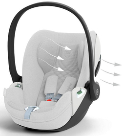 Коляска Cybex Talos S Lux BLK complete Cloud T Platinum White Plus 3 в 1 Moon Black с дождевиками