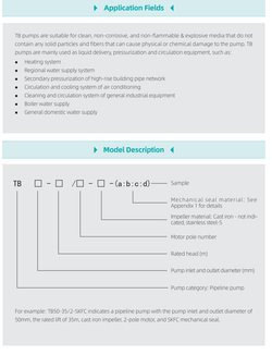 Циркуляционный одноступенчатый центробежный съемный инлайн насос с сухим ротором и фланцевым соединением серии TB, DN50, Shimge