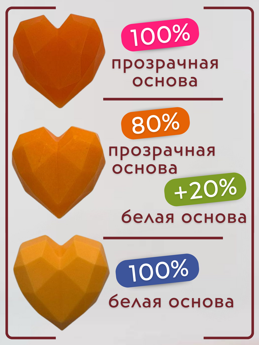 Краситель для мыла Клементин 50 мл Турция