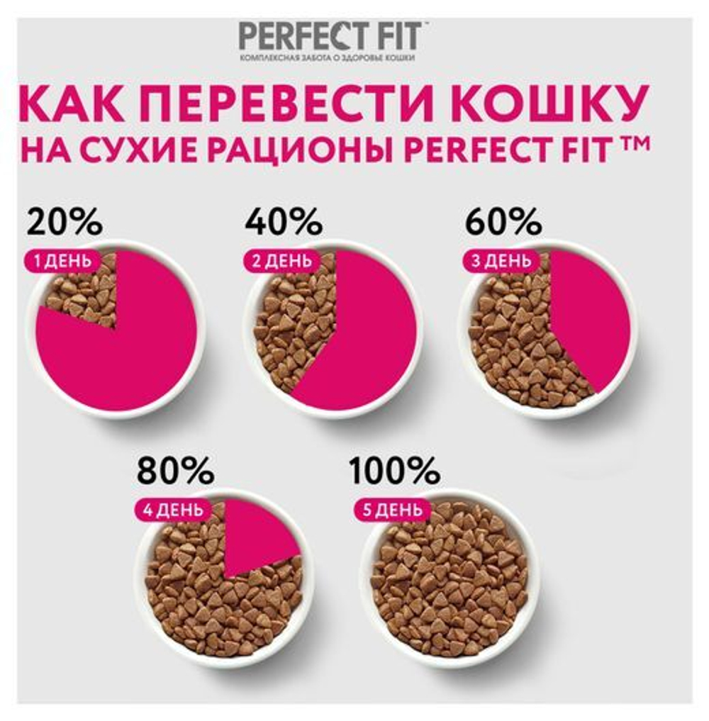Сухой корм для стерилизованных кошек PERFECT FIT с говядиной 650 г
