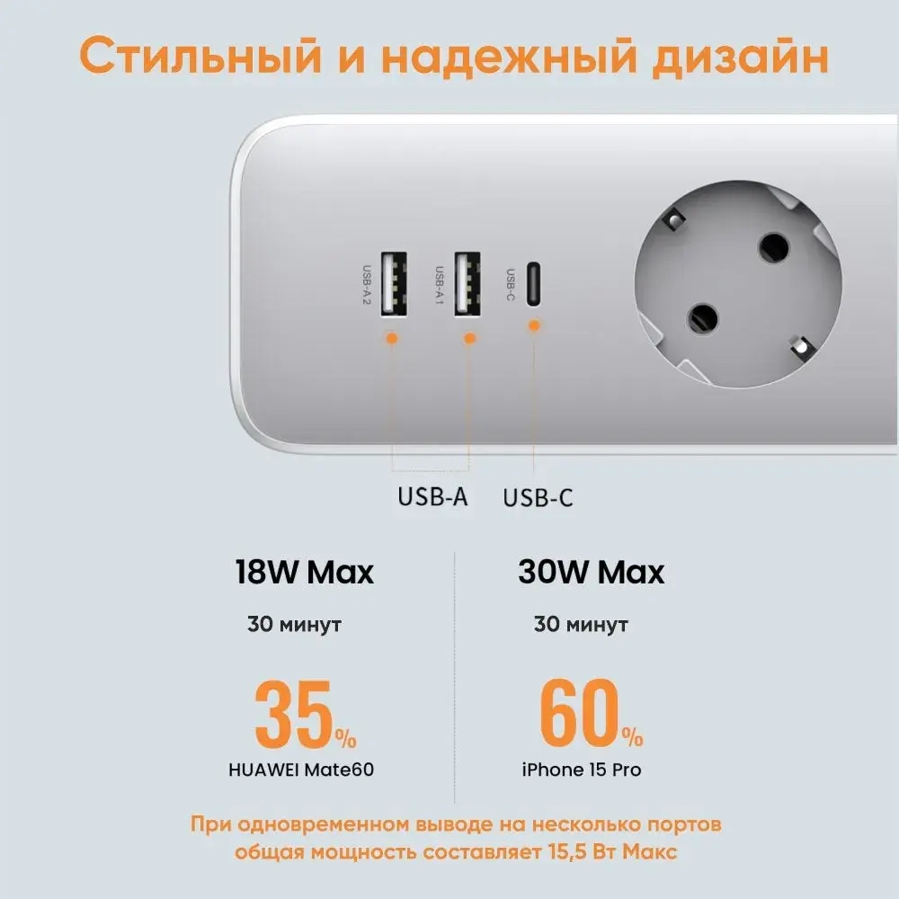 Сетевой фильтр (удлинитель) UGREEN CD286 (25357) с розетками 30W 3AC Power Strip with Master Switch (2A1C) EU. Цвет: белый