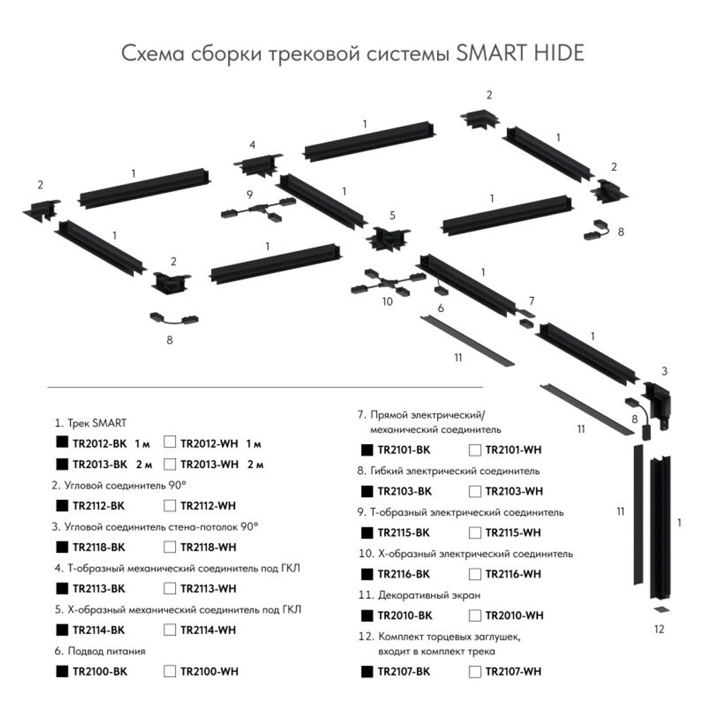 Угол Denkirs TR2112-WH