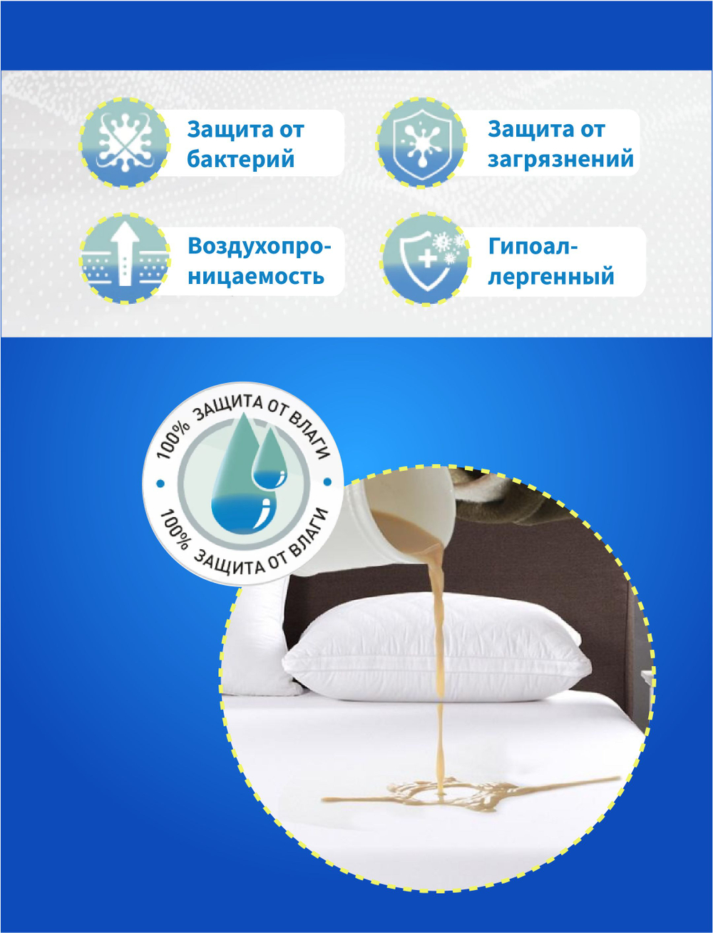 Чехол на матрас влагонепроницаемый / наматрасник 200*90 см