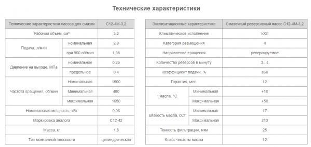 Насос С12-4М-3,2