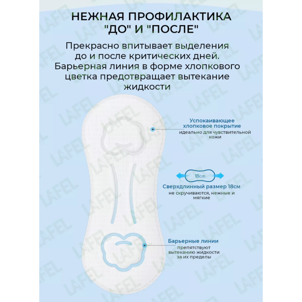 Прокладки ежедневные ZERO Sanitary Panty Liners, 20 шт.