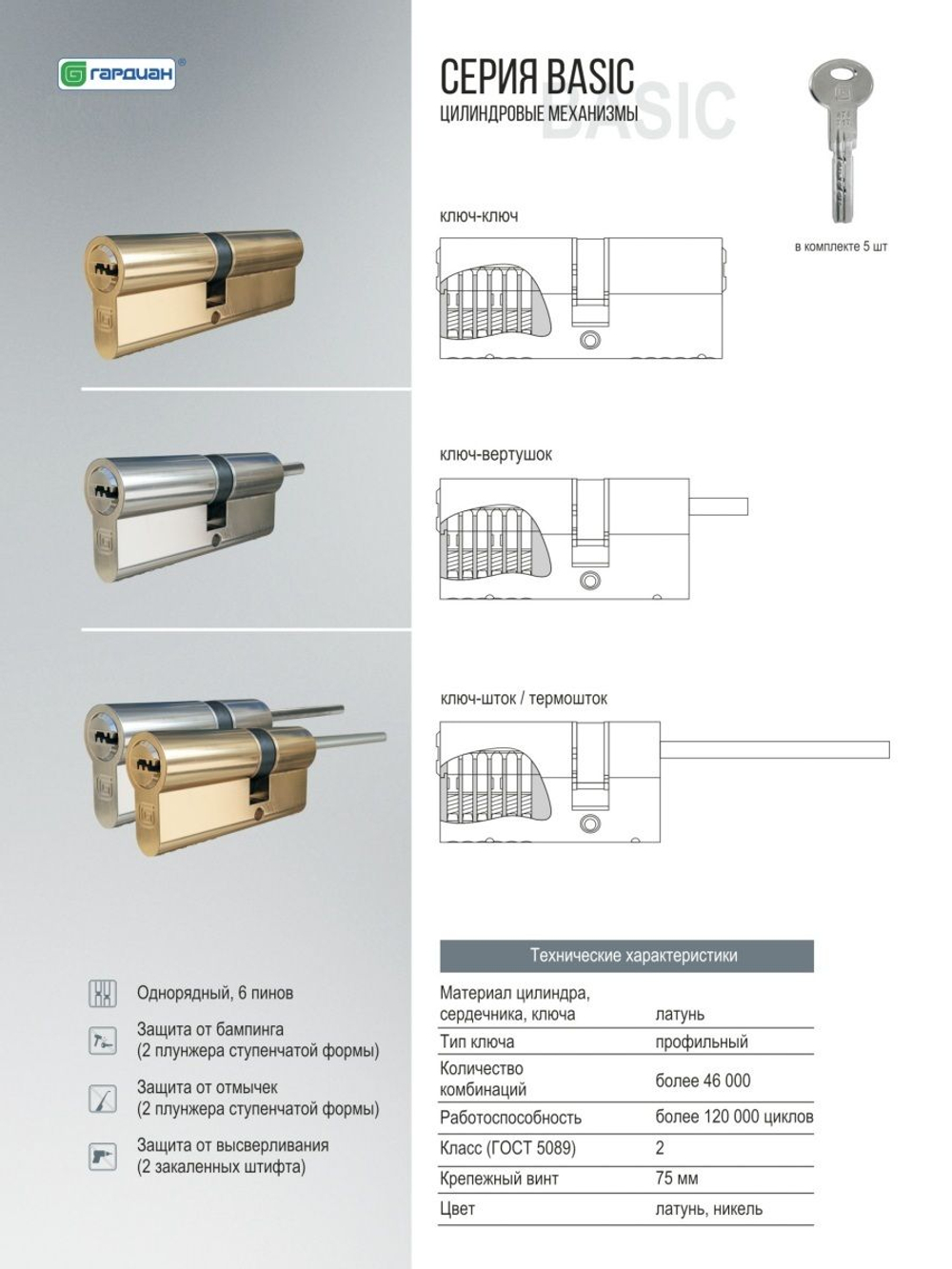 Цилиндр Гардиан GH 36/21шток, никель