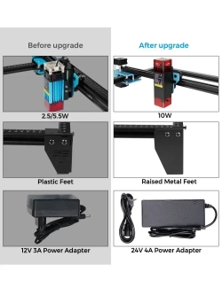 Twotrees Выходная мощность лазера 10 Вт Комплект лазерного модуля для TTS-55 Pro Обновление пользователя