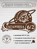 Адресная табличка с космонавтом (Гагарин), 60х41 см.