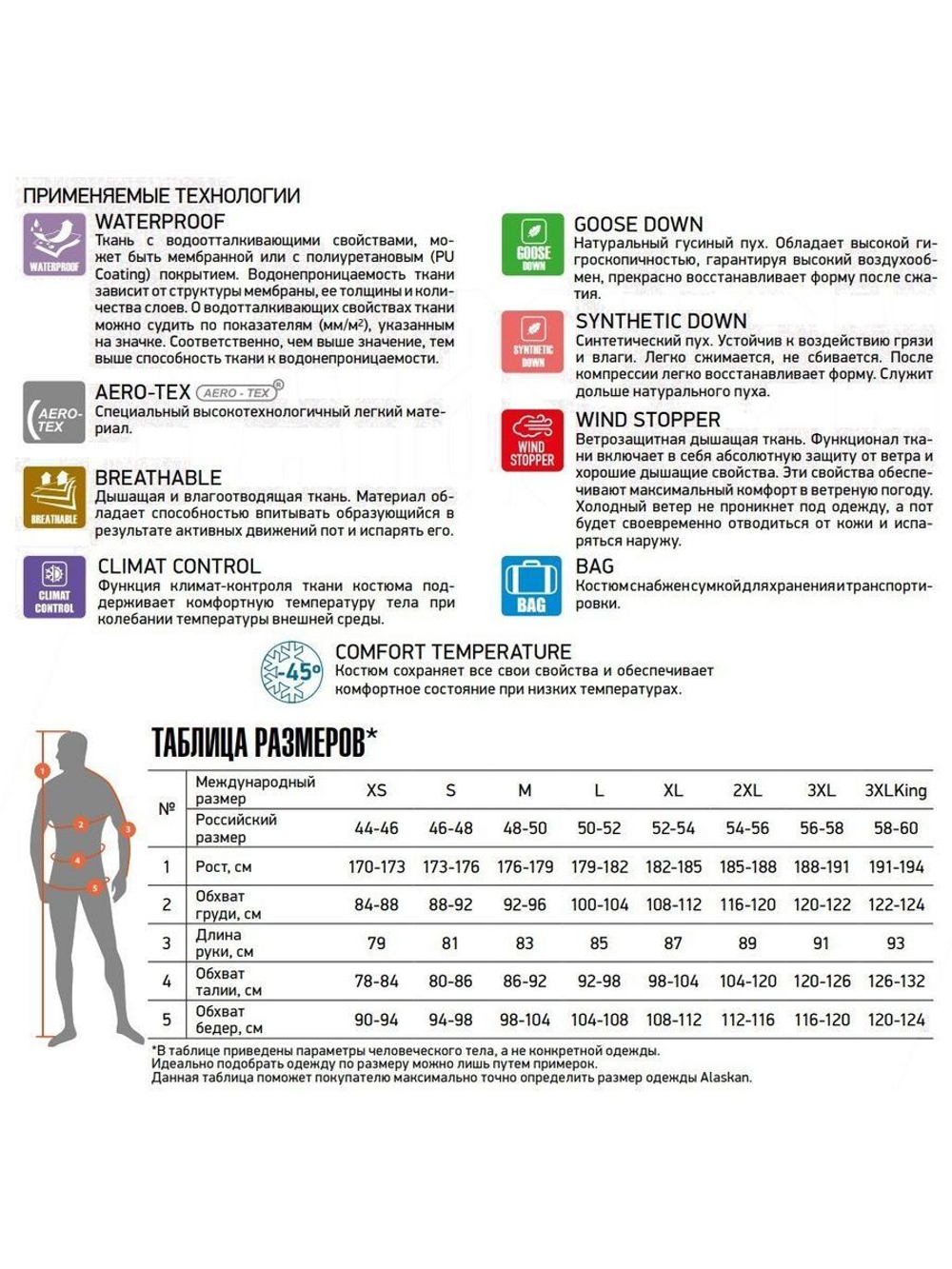 Костюм зимний Russian mission (куртка+полукомбинезон)