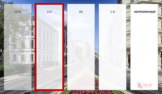 Рулонные шторы Mini - Screen (молочный) Скрин