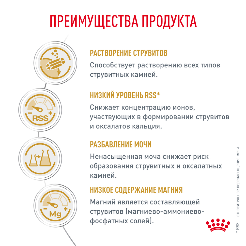 Royal Canin Urinary S/O Canine Уринари С/О канин Корм сухой диета для взрослых собак при мочекаменной болезни и цистите 2кг