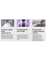 Паровой утюг NI-E410TMTW - 2150 Вт