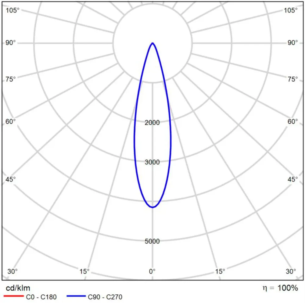 Магнитный трековый светильник Arte Lamp LINEA