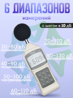 Электронный шумомер BC-8922