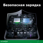 Сетевое зарядное устройство Ugreen X763 Space Gray (25877)