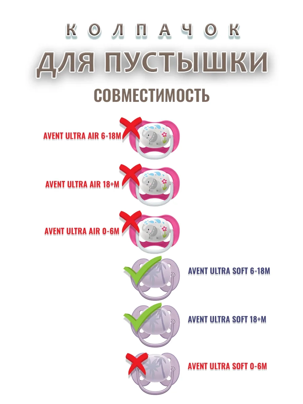 Колпачок для соски пустышки AVENT ultra soft 6-18m 18+m