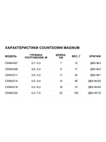 Воблер CountDown Magnum 07, 7см, 12г, цвет FT, тонущий