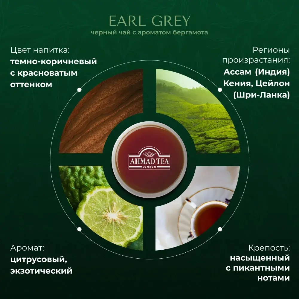 Чай в пакетиках чёрный Ahmad Tea Earl Grey, 25 шт