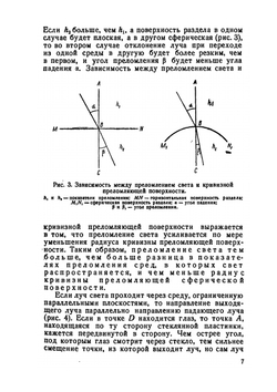 Пособие по подбору очков | Н.Н. Галкин