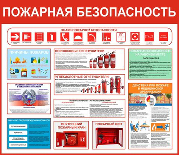 Информационный стенд "Пожарная безопасность"