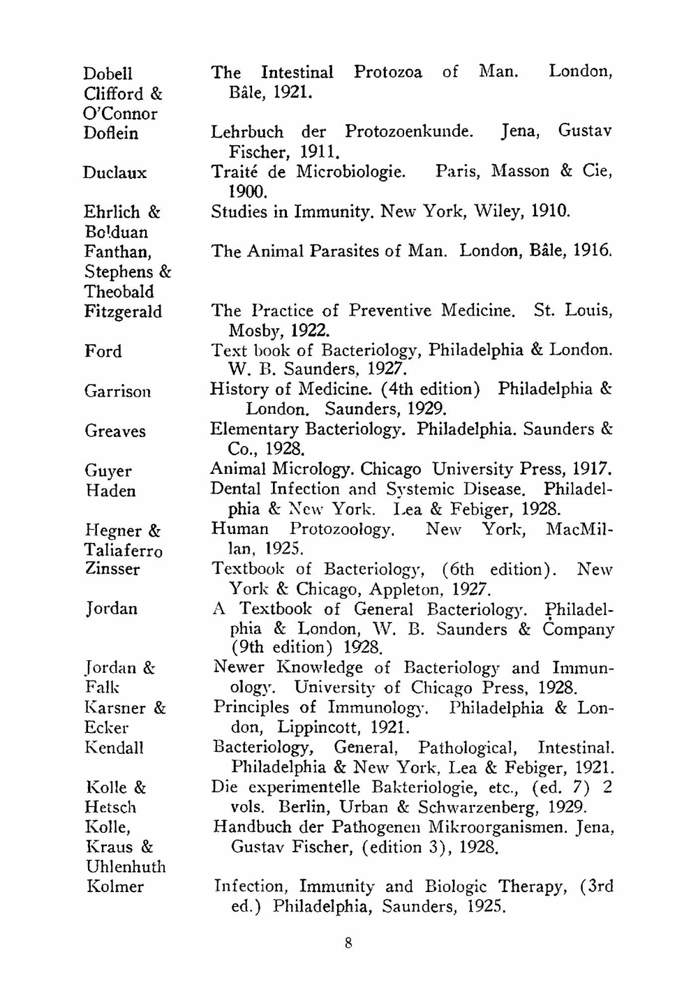 Laboratory manual in medical bacteriology | Columbia University. Dept. of Bacteriology