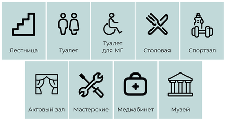 Навигационная табличка выступающая 150х200 мм 1510001371