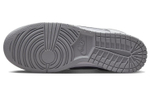 Кроссовки Nike Dunk Low Retro