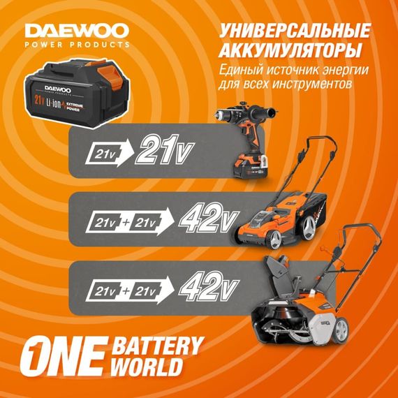 Аккумуляторная воздуходувка Daewoo DABL 7042Li SET (c АКБ и ЗУ)
