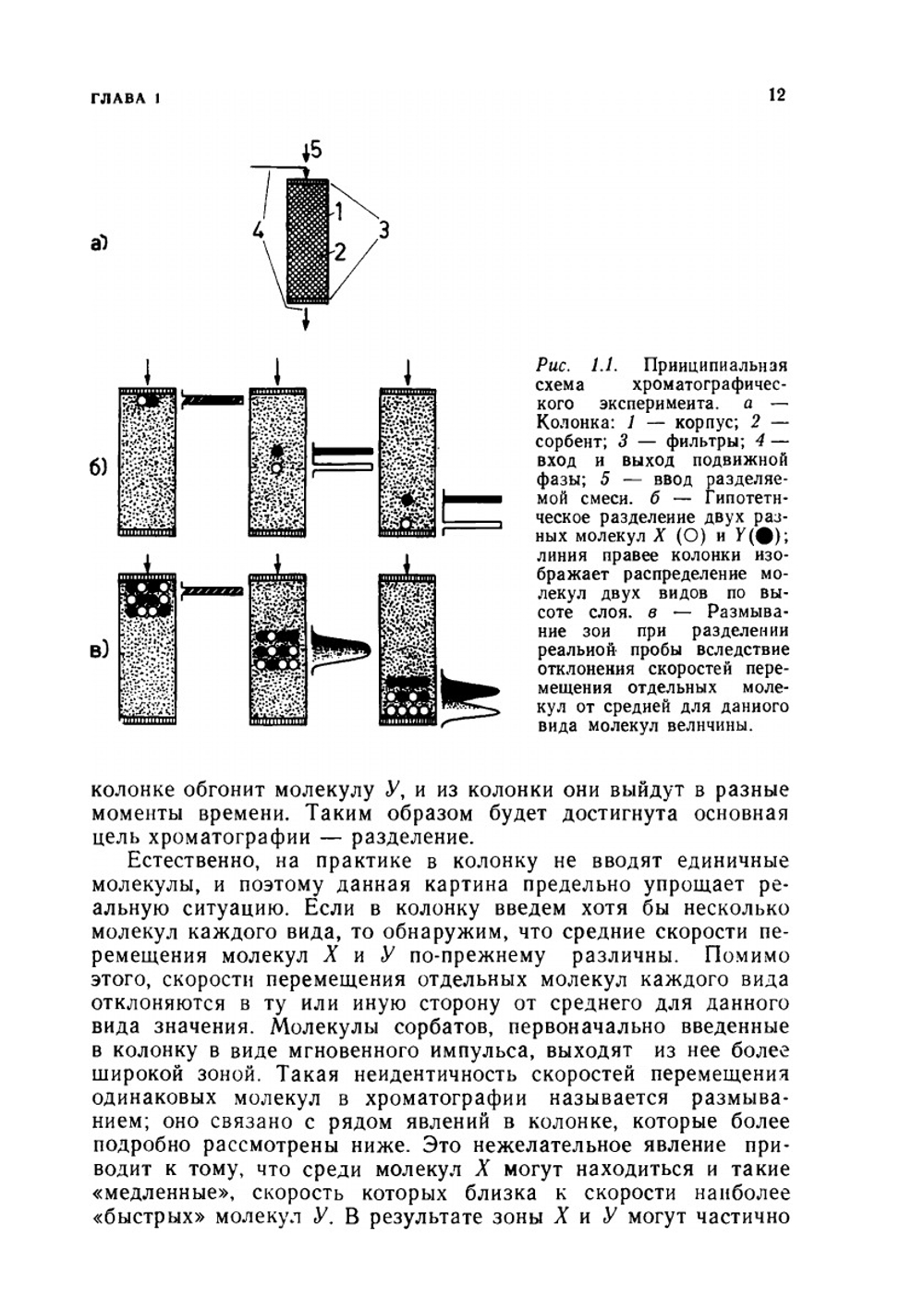 Высокоэффективная жидкостная хроматография. Основы теории. Методология. Применение в лекарственной химии | В.Д. Шатц