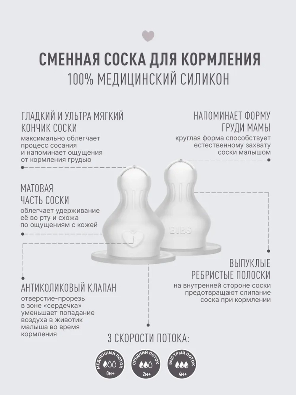 Бутылочка для кормления BIBS, 150 мл, в наборе с силиконовой соской