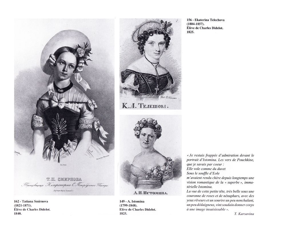 Искусство русского балета 1738-1940. Коллекция ленинградского музея театрального и музыкального искусства