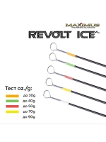 Зимняя удочка Maximus REVOLT ICE 261MH 0.65м до 42гр (MIRRI261MH)