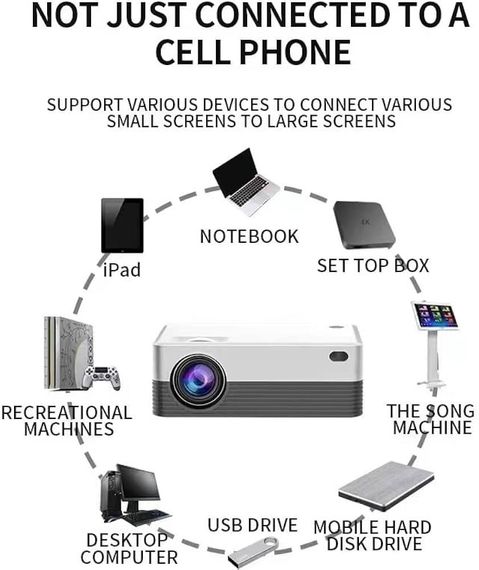 Proyektor \ Projector \ проектор HPX 5 white