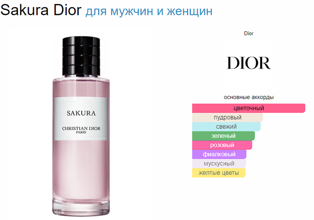 Christian Dior Sakura