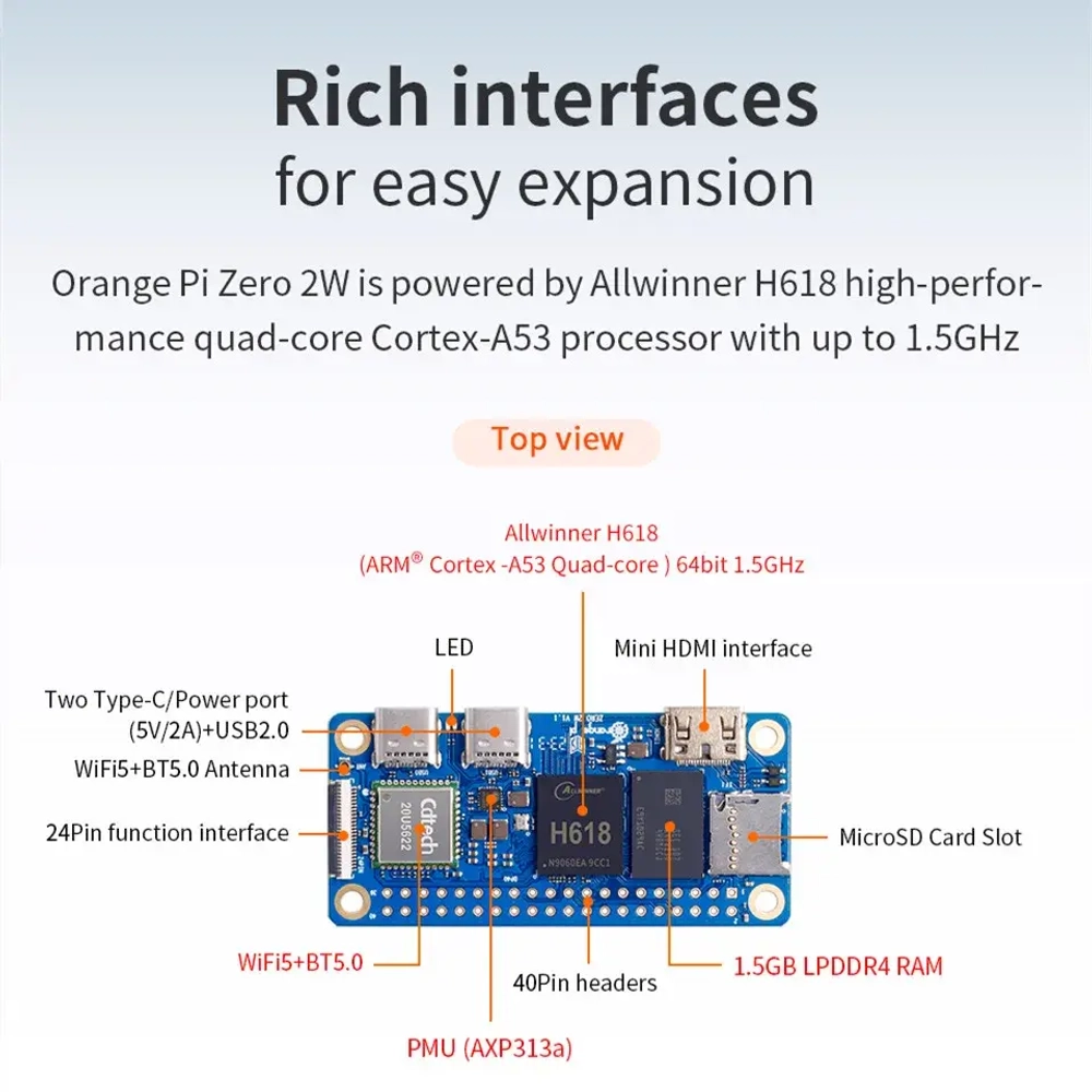 Миникомпьютер Orange Pi Zero 2 H616, оперативная память 1 ГБ