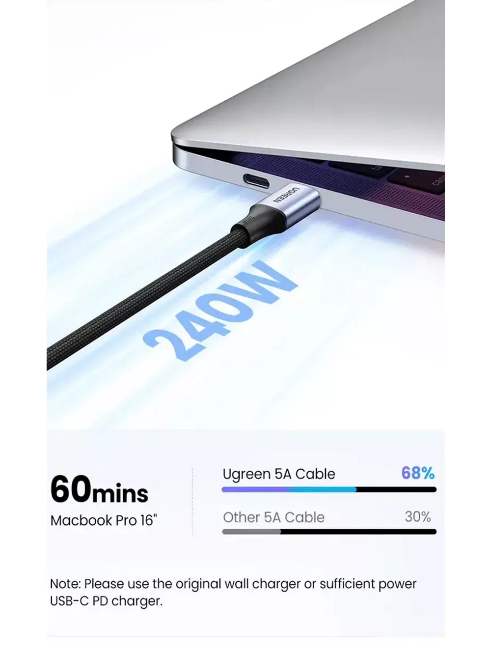 Type-C провод Угрин 240W для MacBook, iPad, iPhone 16 и тд.