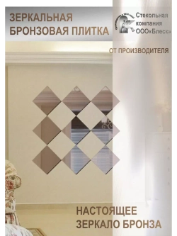 Зеркальная плитка панно
