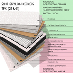 2IN1 SKYLON KOKOS TFK (21&41)