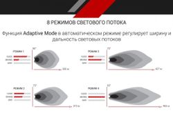 30 ” RIGID Adapt – Светодиодная балка Адаптивный свет