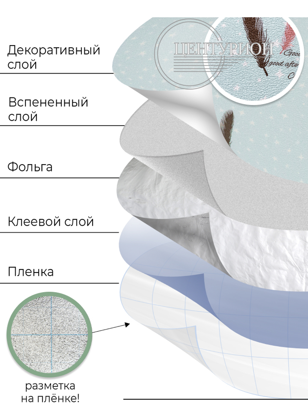 Самоклеящиеся обои Муза 500*2800*2 мм