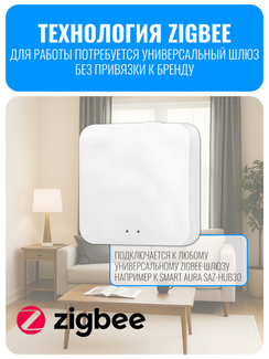Умный ZigBee датчик движения и освещенности Smart Aura