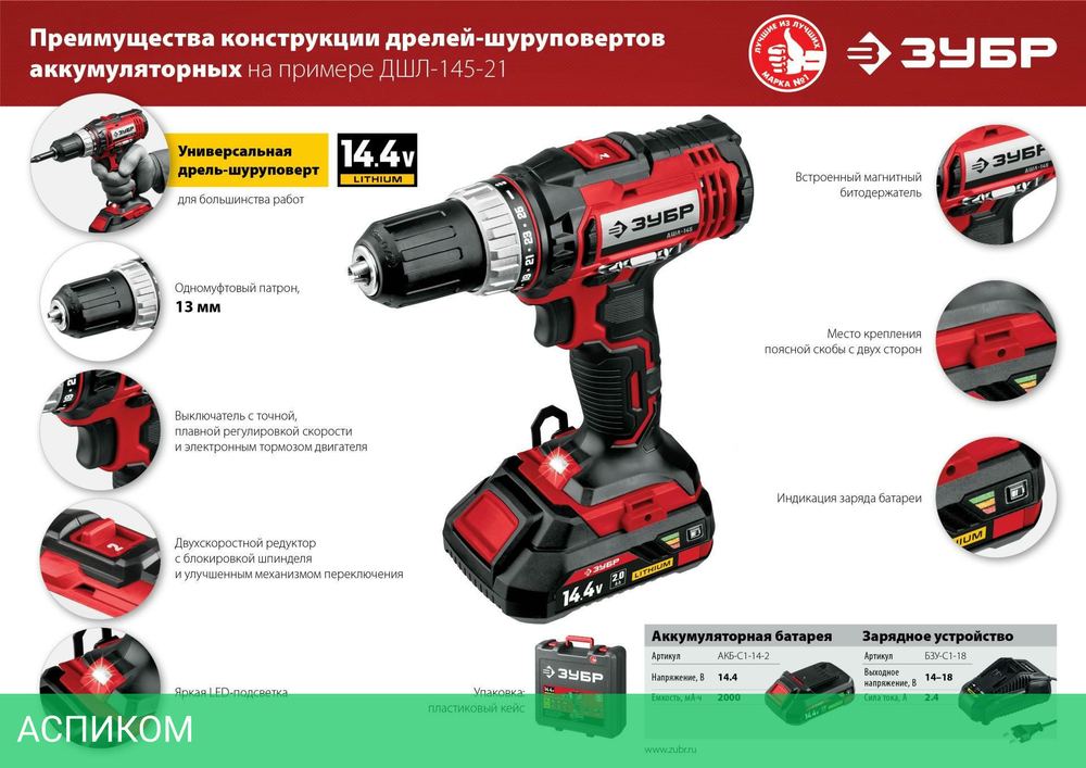 Дрель-шуруповерт ЗУБР ДШЛ-145-22