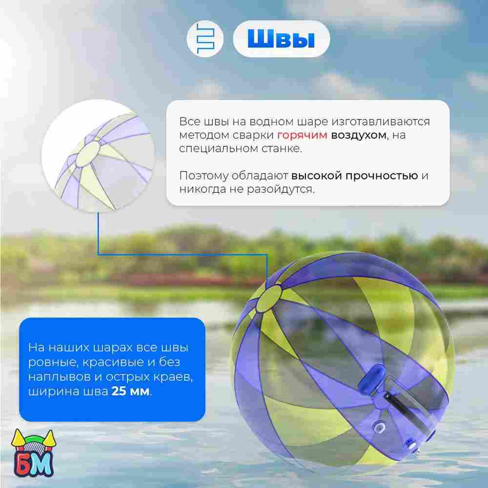 Аттракцион Водный шар ПВХ «Желто-голубой» 2*2*2 м