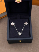 Серьги Louis Vuitton