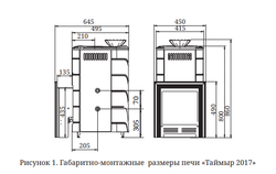 Газовая печь Таймыр 2017 Carbon БСЭ ЗК антрацит размеры