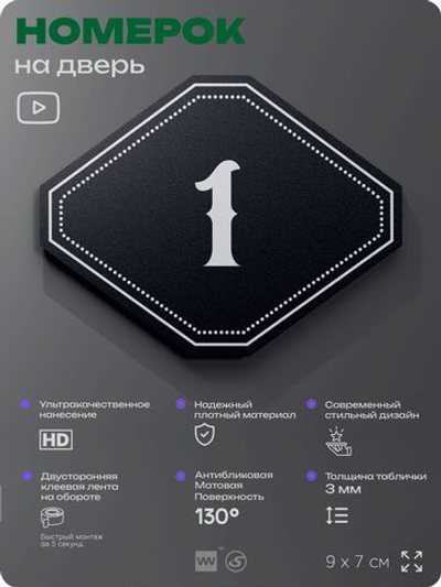 Номерок на дверь квартиры 1, для кабинета, офиса, шильдик 9 х 7 см, черный, Айдентика Технолоджи